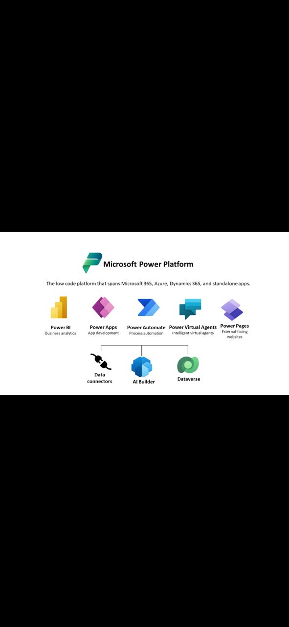 Outils d’assistance client automatisés